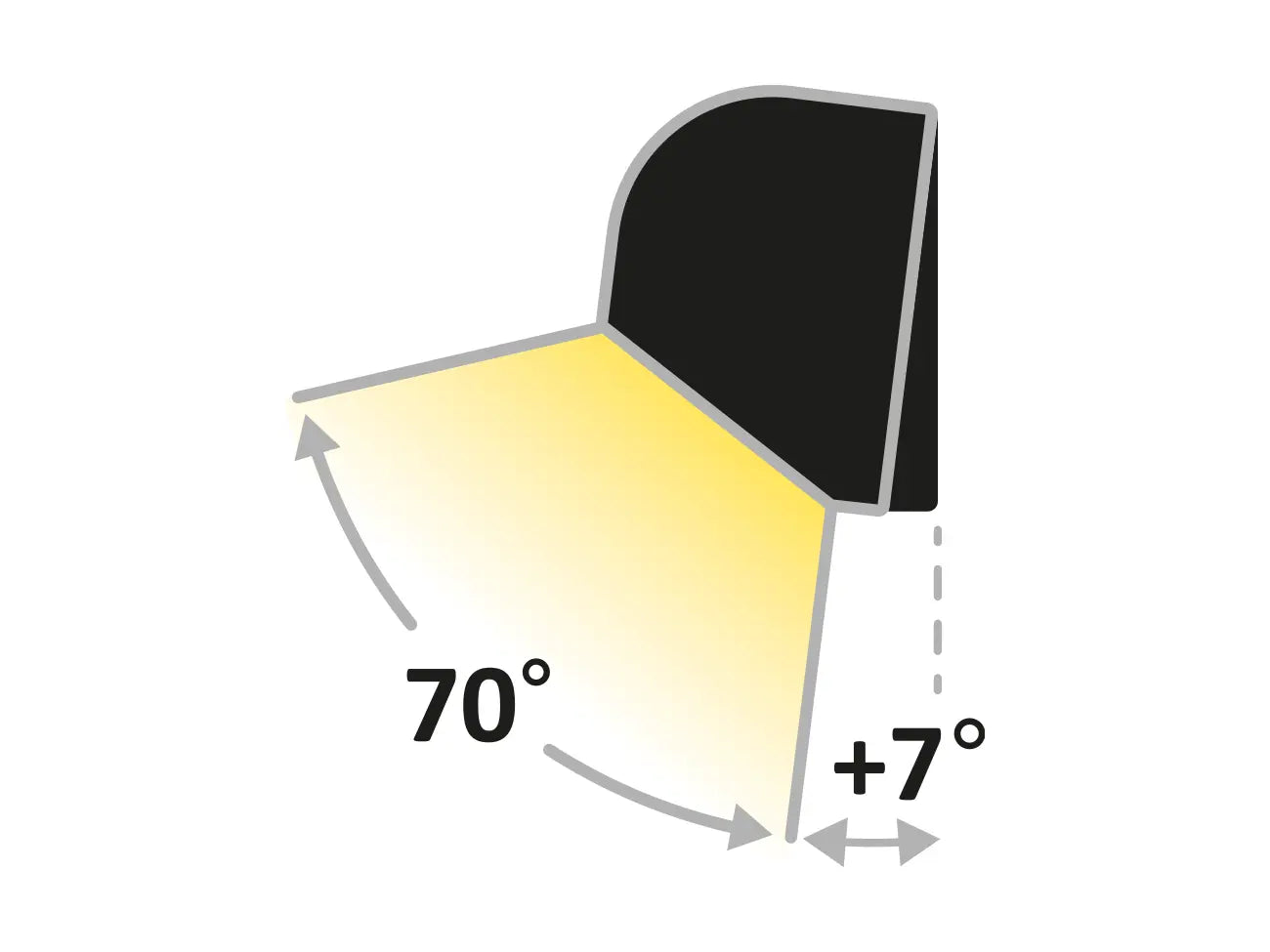 45W Surface Mount Angled Scene Light, 2025lm