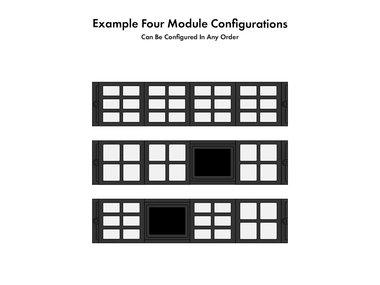 EuroSmart ModuLux Modular CANbus Switching and LCD Screen System