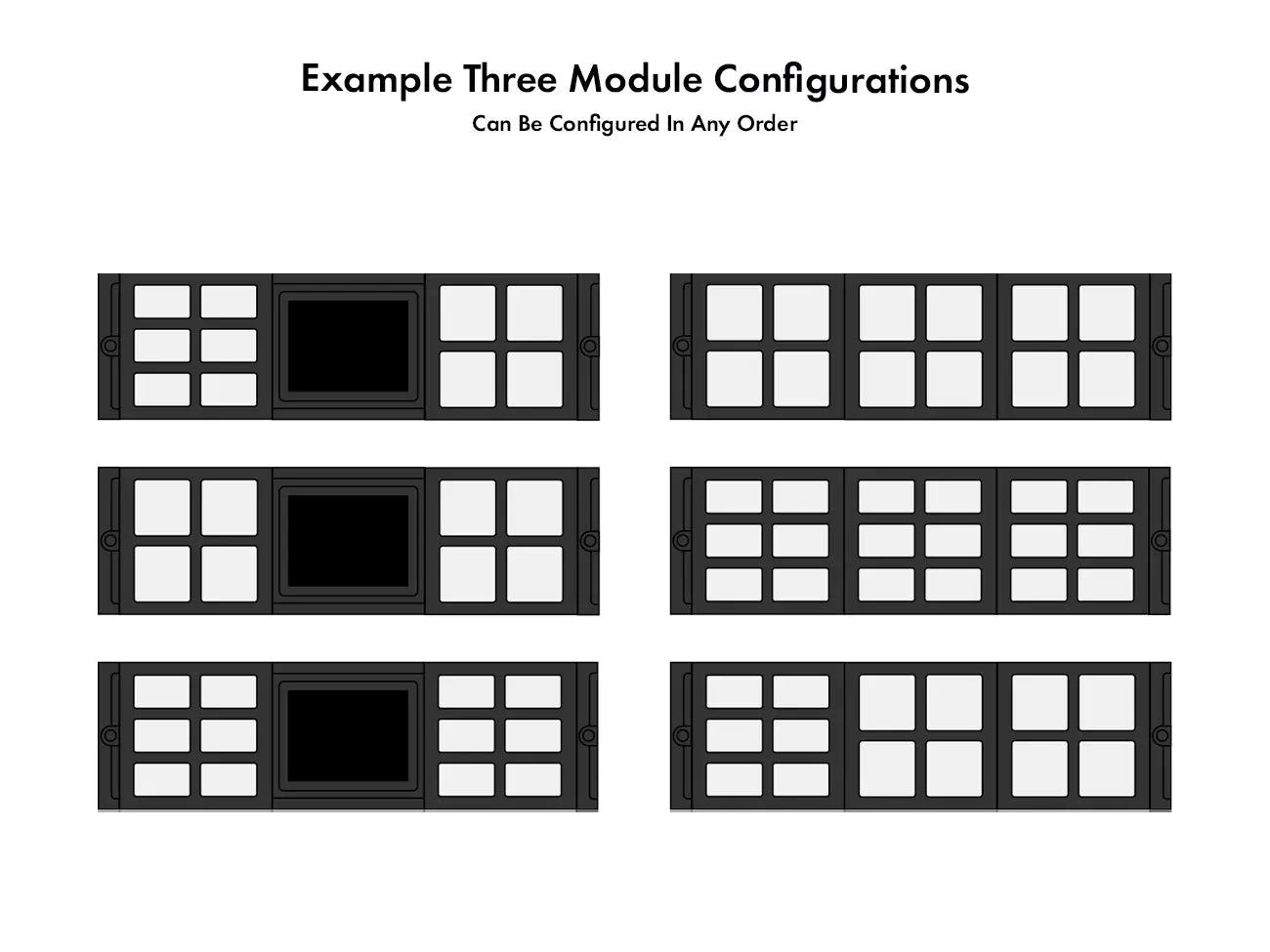 EuroSmart ModuLux Modular CANbus Switching and LCD Screen System
