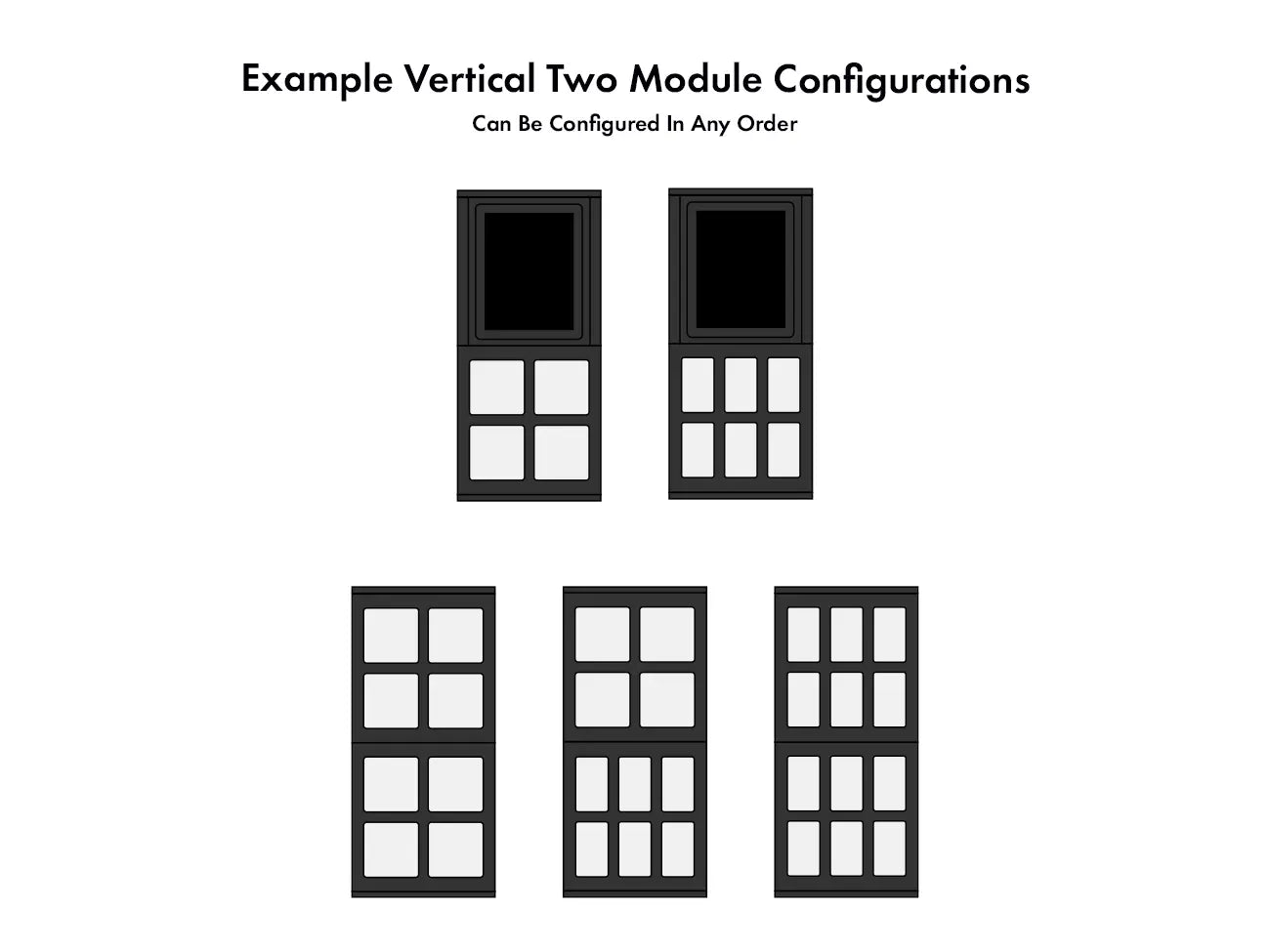 EuroSmart ModuLux Modular CANbus Switching and LCD Screen System
