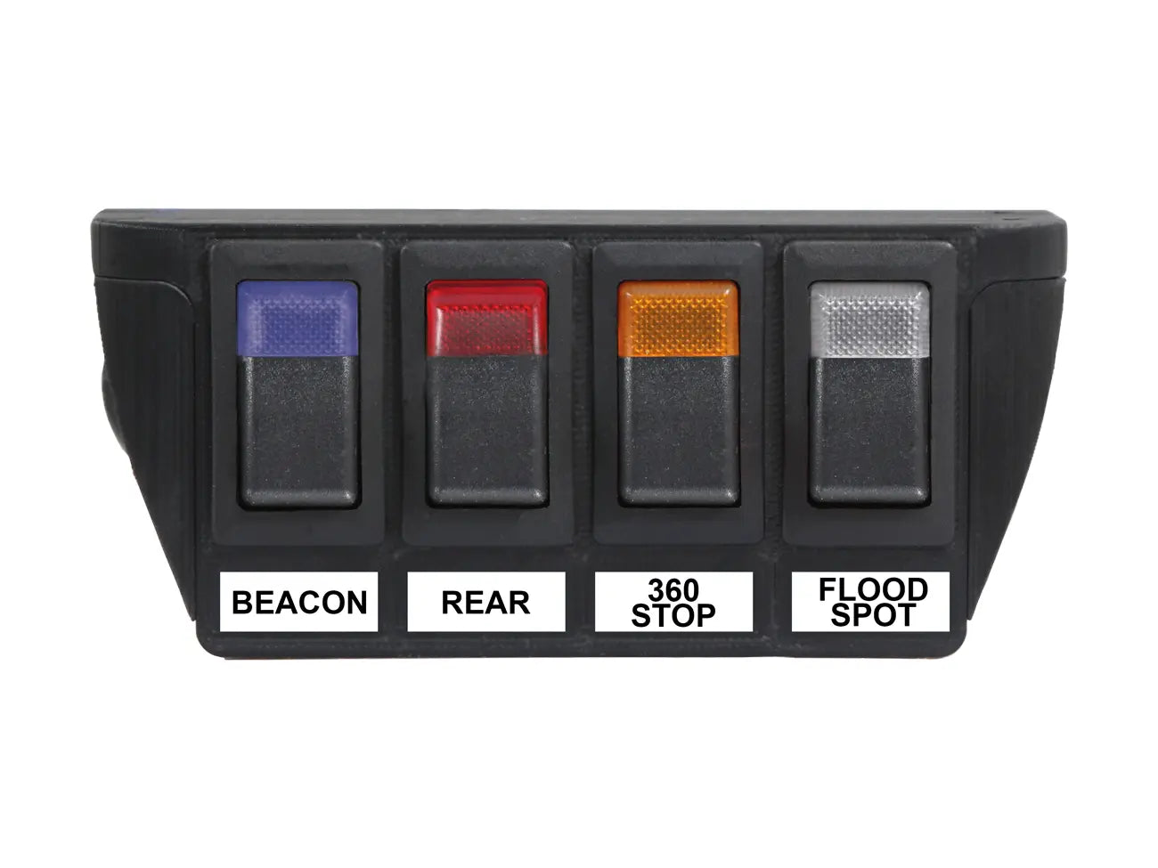 Switch Console for 4x 8-61200 / 8-61220 Switches