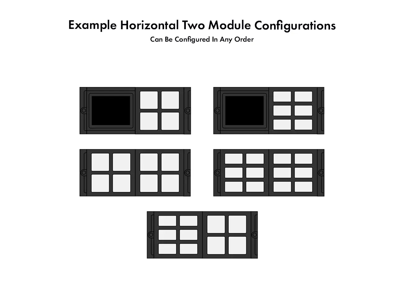 EuroSmart ModuLux Modular CANbus Switching and LCD Screen System
